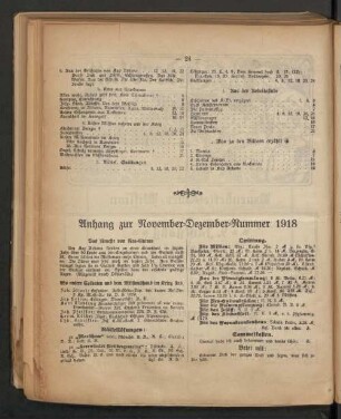 Anhang zur November-Dezember-Nummer 1918