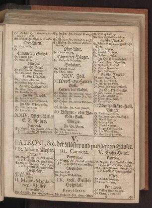 Patroni, &c. der Klöster und publiquen Häuser.
