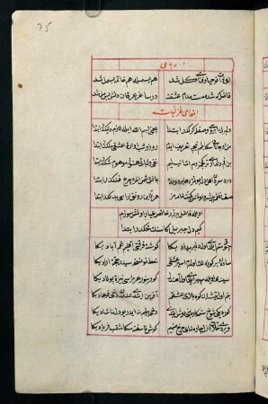 f. 75r