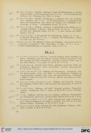 Möbel (Nr. 171-305)