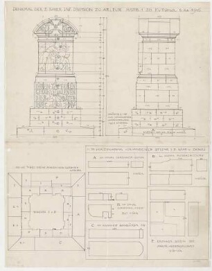 Thiersch, Friedrich von; Arleux (Frankreich); Denkmal der 2. Bayerischen Infanterie Division - Ansichten, Schnitt, Details