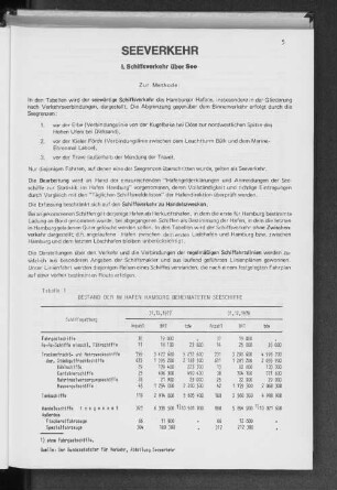 Tabelle 1 Bestand der im Hafen Hamburg beheimateten Seeschiffe