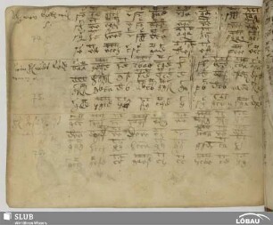 [74.] Tritonius, Petrus: Iam satis terris [Orgeltabulatur]