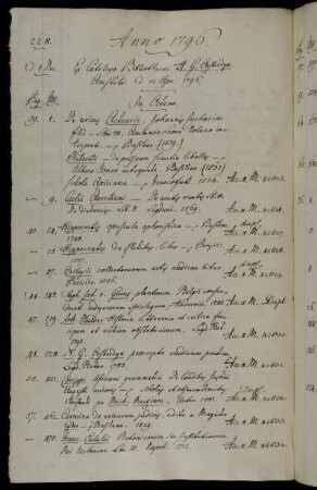 Ex Catalogo Bibliothecae H. G. Oosterdyk. Amstelod. d. 12 Apr. 1796.