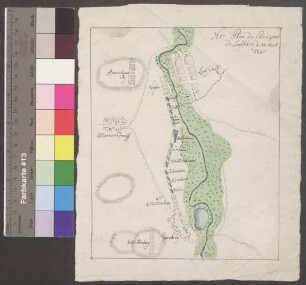 Leobschitz; "Plan du Camp près de Leobschitz"; ohne Verfasser; ohne Maßstab; 17 x 20,5 cm; Papier; Federzeichnung mit Schraffen; Siedlungen, Gewässer, Talauen in Wasserfarben; Truppenstellungen.