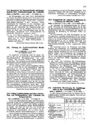Bauschulen für Wasserwirtschaft und Kulturtechnik; hier: Amtsbezeichnungen der Lehrkräfte : [Amtliche Erlasse] ; [Amtlicher Teil]