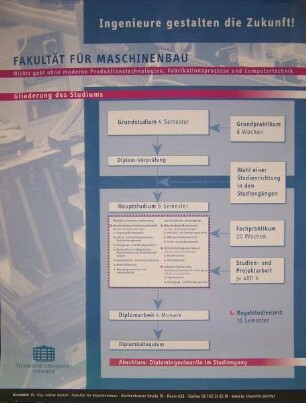 Ingenieure gestalten die Zukunft!I