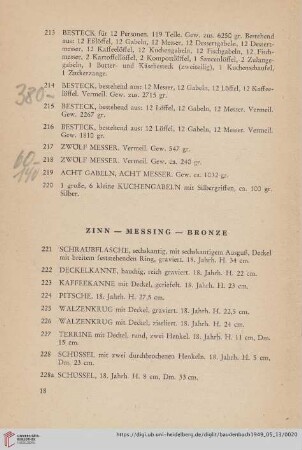 Zinn- Messing- Bronze (Nr. 221-244a)