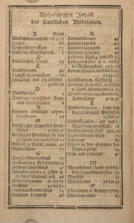 Alphabetischer Inhalt der sämmtlichen Rubriquen.