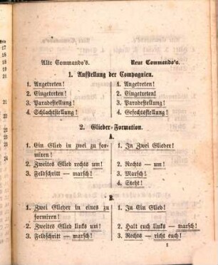 Zusammenstellung aller Commando-Worte aus dem frühern und jetzigen Reglement : Ein praktisches Notizbuch zu schneller u. sicherer Orientirung über d. statt gehabten Aenderungen derselben f. d. Infanterie-Offiziere u. Unteroffiziere d. Landwehr