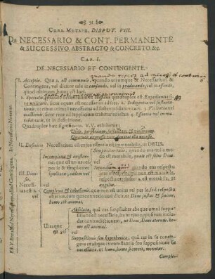 Curs. Metaph. Disput. VIII. De Necessario & Cont. Permanente & Successivo. Abstracto & Concreto &c.
