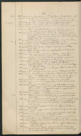1850 Januar (Nr. 88108 bis 88672)