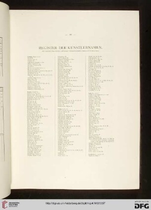 Register der Künstlernamen