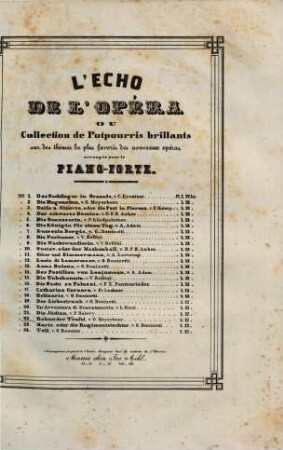 L' écho de l'opéra : ou collection de potpourris brillants sur des thèmes les plus favoris des nouveaux opéras ; arrangés pour le piano. 22, Robert der Teufel