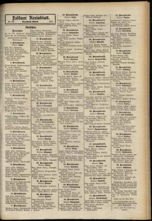 Zweite Ausgabe vom Mittwoch, den 28. Mai 1913.