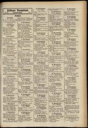 Zweite Ausgabe vom Mittwoch, den 28. Mai 1913.