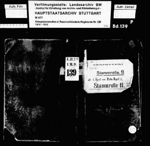 Kriegsstammrollen des 1. Rekruten-Depots