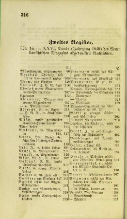 Zweites Register, über die im XXVI. Bande (Jahrgang 1849) des Neuen Lausitzischen Magazines abgedruckten Nachrichten