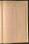 Standesamtsbuch der Stadt Aschaffenburg: Register Eheschließungen 1927 - 1929