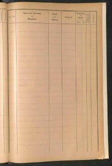 Standesamtsbuch der Stadt Aschaffenburg: Register Eheschließungen 1927 - 1929