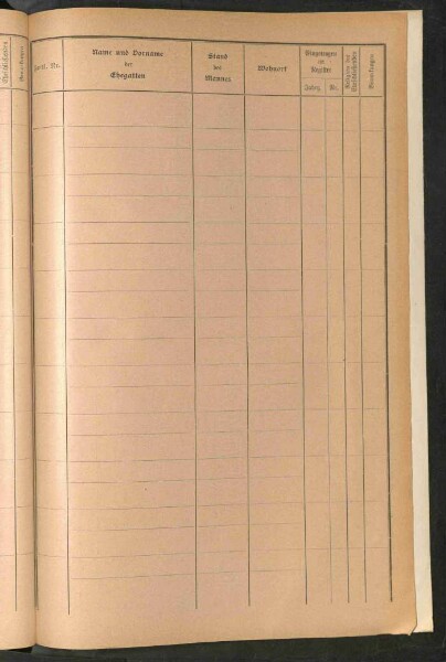 Standesamtsbuch der Stadt Aschaffenburg: Register Eheschließungen 1927 - 1929