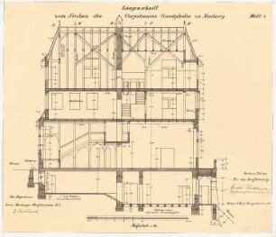Corpshaus Guestphalia, Marburg: Längsschnitt 1:50