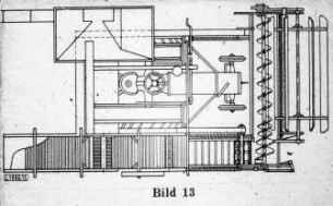 Schemazeichnung: Getreideerntetechnik, Mähdrusch, Mähdrescher gezogen