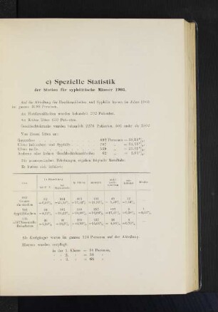 c) Spezielle Statistik