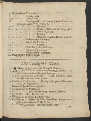 Libri Theologici in Octavo