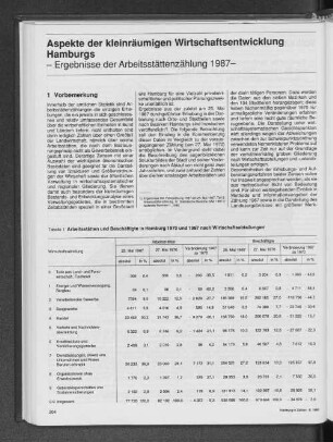 Aspekte der kleinräumigen Wirtschaftsentwicklung Hamburgs : Ergebnisse der Arbeitsstättenzählung 1987