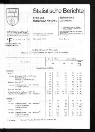 Hochbautätigkeit März 1980 : Lfd. Nr. 5