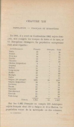 Chapitre XIII. Population - Francais et Européens