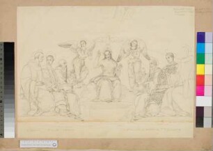 Ausschnitt aus Raffaels Fresko der Dreifaltigkeit mit Heiligen in der Capella San Severo in Perugia