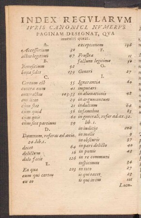 Index Regularum Iuris Canonici ...