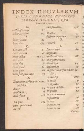 Index Regularum Iuris Canonici ...