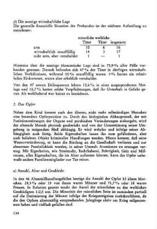 a) Anzahl, Alter und Geschlecht