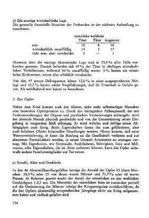 a) Anzahl, Alter und Geschlecht
