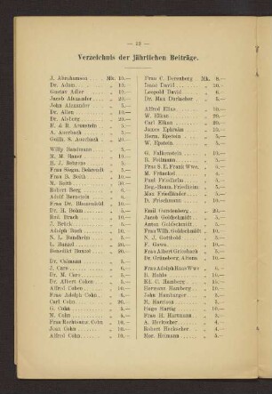 Verzeichnis der jährlichen Beiträge