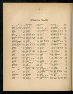 52-60, Alphabetische Übersicht