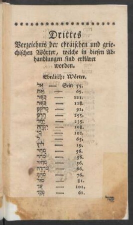 Drittes Verzeichnis der ebräischen und griechischen Wörter, welche in diesen Abhandlungen sind erkläret worden