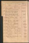 Standesamtsbuch der Stadt Aschaffenburg: Register Eheschließungen 1927 - 1929