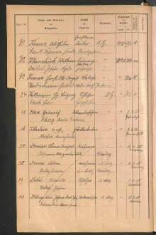 Standesamtsbuch der Stadt Aschaffenburg: Register Eheschließungen 1927 - 1929