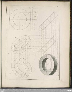Fig. 153