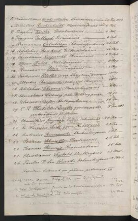 1883/1884