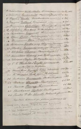 1883/1884