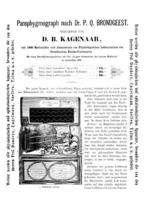 Pansphygmograph nach Dr. P. Q. Brondgeest: Verfertigt von D. B. Kagenaar, seit 1860 Mechaniker am Physiologischen Laboratorium der Utrechtschen Reichs-Universität