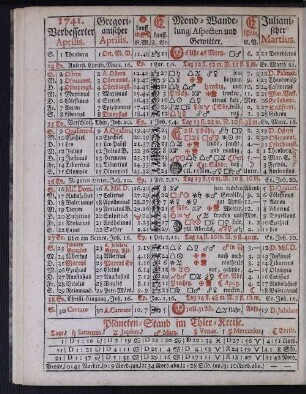 1741. Verbesserter Aprilis.