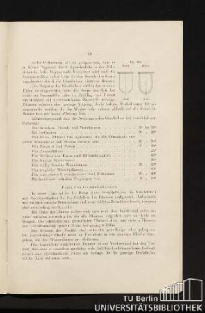 Form der Gewächshäuser.