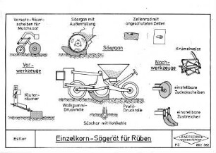 Einzelkorn-Sägerät für Rüben