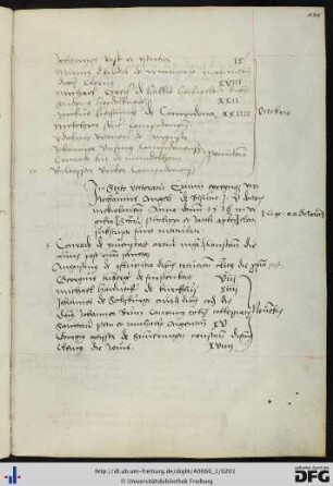 [fol. 100] Rektorat Johannes Angelus 1516/17